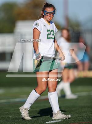 Wednesday, Sep 15, 2021