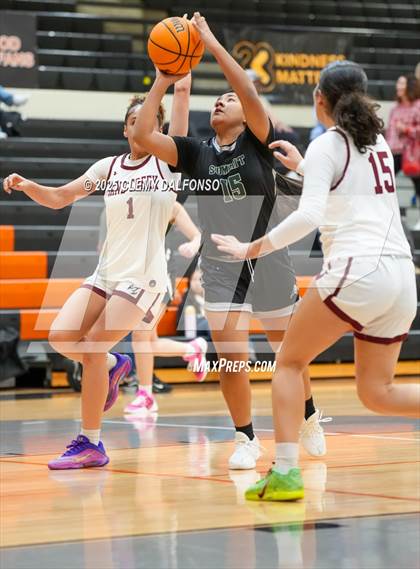 Thumbnail 1 in Sand Creek vs Summit (Lakewood High School) photogallery.