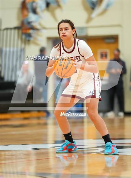 Thumbnail 1 in Sand Creek vs Summit (Lakewood High School) photogallery.