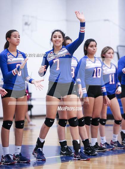 Thumbnail 3 in Lopez vs. Veterans Memorial photogallery.