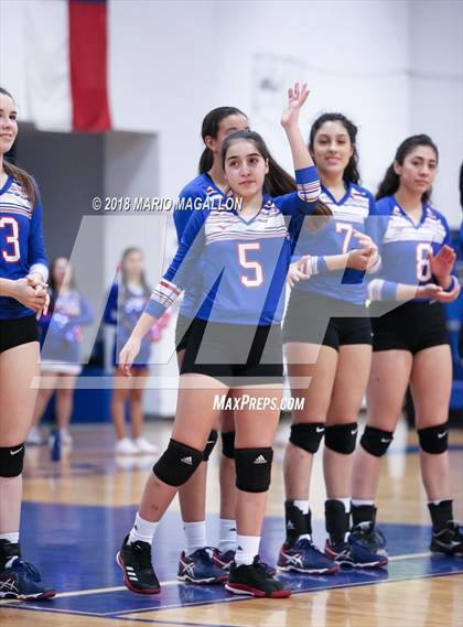 Thumbnail 1 in Lopez vs. Veterans Memorial photogallery.