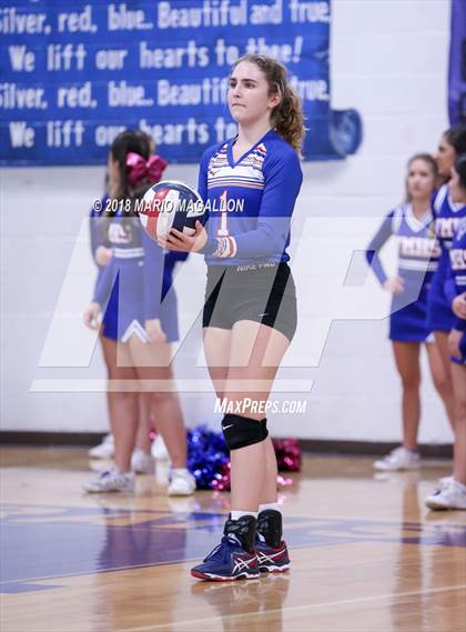 Thumbnail 3 in Lopez vs. Veterans Memorial photogallery.