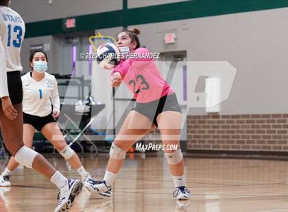 Thumbnail 2 in Richards School for Young Women Leaders vs. Magnolia West (UIL 5A Area Playoff) photogallery.