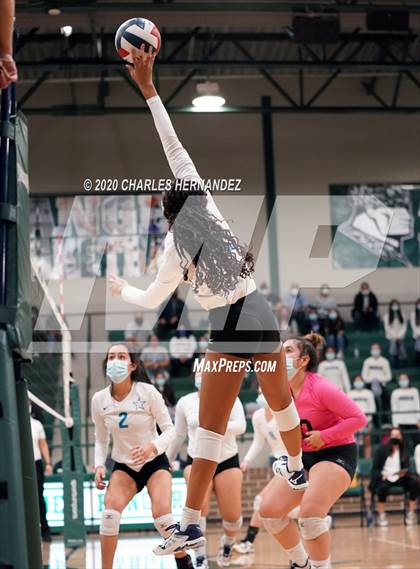 Thumbnail 3 in Richards School for Young Women Leaders vs. Magnolia West (UIL 5A Area Playoff) photogallery.