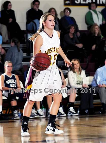 Thumbnail 1 in Randolph vs. Madison Academy photogallery.