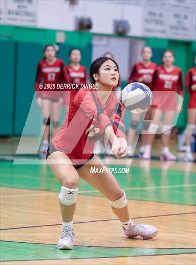 Wheatley vs Locust Valley (Nassau Class B Championship)