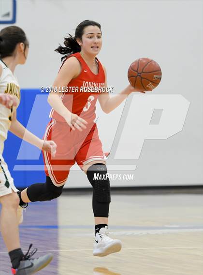Thumbnail 1 in Crystal City @ Jourdanton (Ro-Hawk BB Tournament) photogallery.
