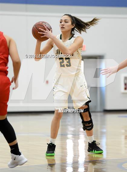 Thumbnail 1 in Crystal City @ Jourdanton (Ro-Hawk BB Tournament) photogallery.