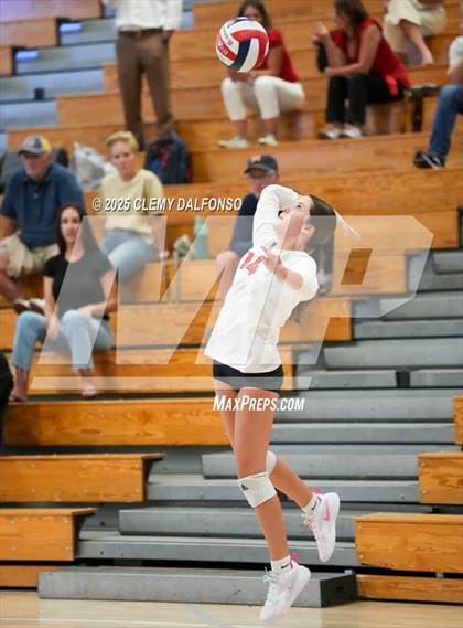 Thumbnail 2 in Regis Jesuit @ Columbine photogallery.