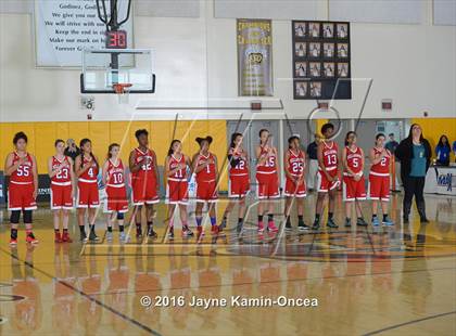 Thumbnail 3 in Price vs. Bellarmine-Jefferson (CIF SS D6 Final) photogallery.