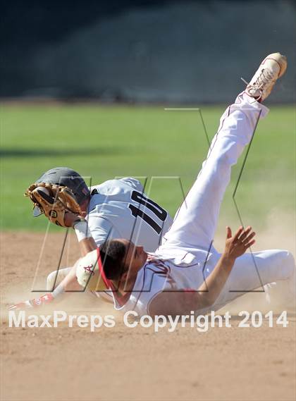 Thumbnail 1 in Harvard-Westlake @ Alemany photogallery.