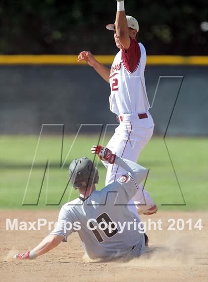 Thumbnail 2 in Harvard-Westlake @ Alemany photogallery.