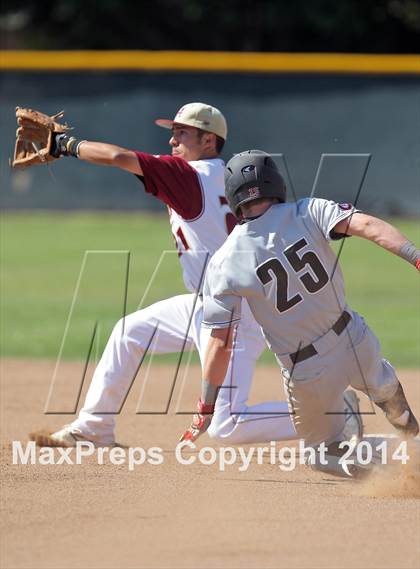 Thumbnail 2 in Harvard-Westlake @ Alemany photogallery.