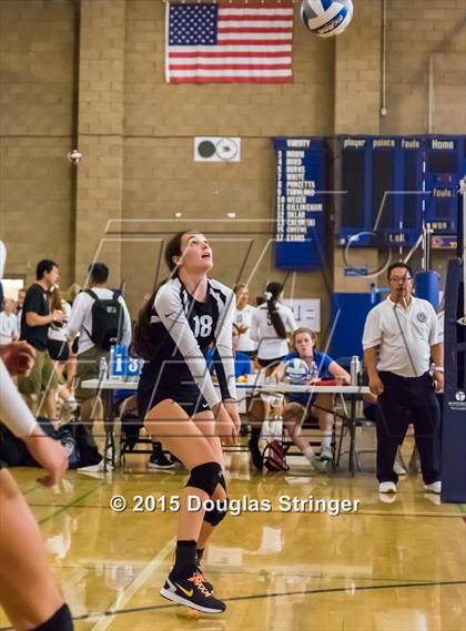 Thumbnail 3 in Los Gatos vs. Campolindo (Presentation Panther Challenge) photogallery.