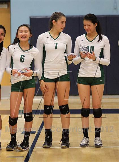 Thumbnail 3 in Sacred Heart Cathedral @ Oakmont (CIF NorCal Regional Playoffs) photogallery.