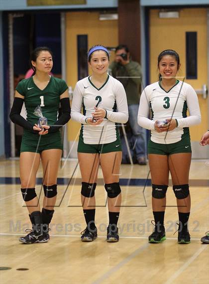 Thumbnail 1 in Sacred Heart Cathedral @ Oakmont (CIF NorCal Regional Playoffs) photogallery.