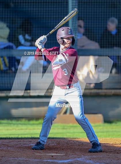 Thumbnail 2 in Kingfisher vs Edmond Memorial photogallery.