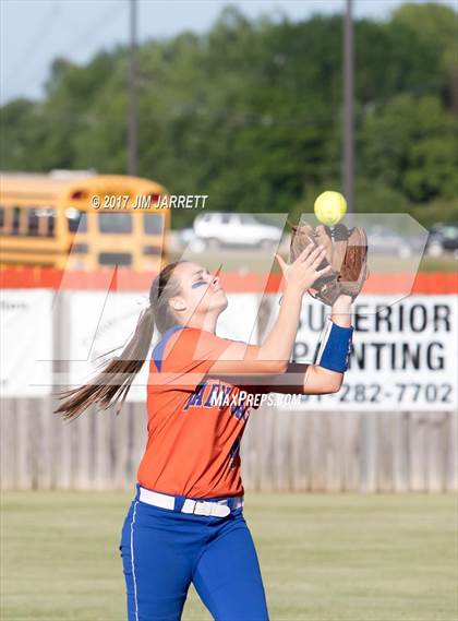 Thumbnail 1 in Madison Central vs. Southaven photogallery.