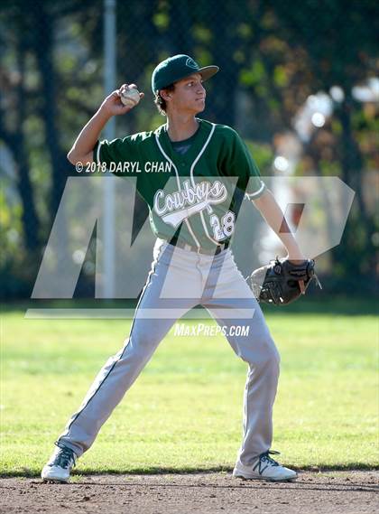 Thumbnail 3 in JV: Canyon @ San Marino photogallery.