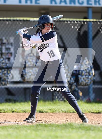 Thumbnail 2 in Sutherland @ Spencerport photogallery.