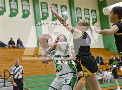 Thumbnail 3 in Guerin Catholic @ Yorktown photogallery.