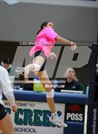 Photo from the gallery "Fountain-Fort Carson @ Pine Creek"