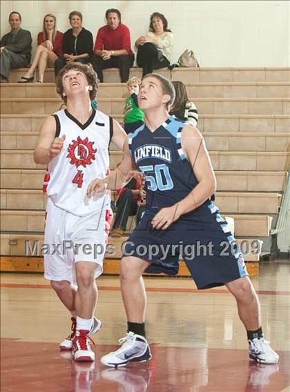 Thumbnail 3 in Linfield Christian @ Palm Desert (Palm Springs Winter Classic) photogallery.