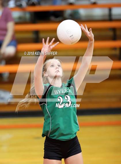 Thumbnail 2 in Byers @ Flagler/Hi-Plains photogallery.