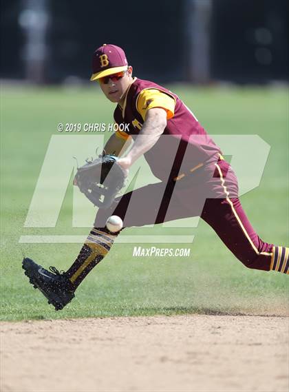 Thumbnail 2 in Blanchard vs. Empire (Lancer Classic) photogallery.