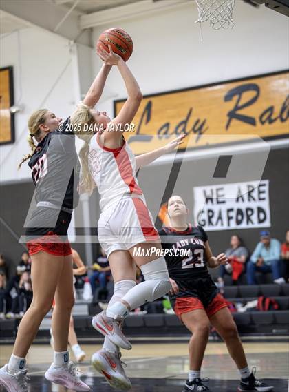 Thumbnail 1 in Olney vs Sam Rayburn (Jackrabbit Jam 2025) photogallery.