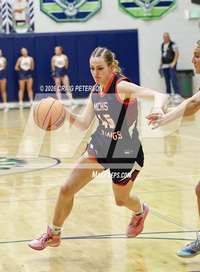 Mountain Crest @ Ridgeline