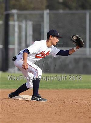 Saturday, Mar 31, 2012