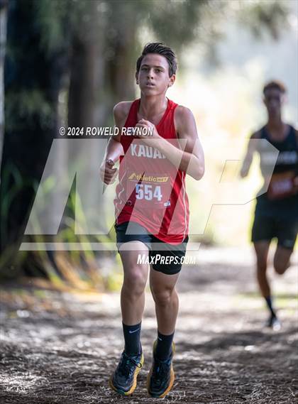 Thumbnail 1 in KIF Championships photogallery.