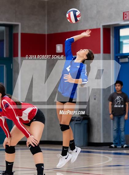 Thumbnail 2 in Folsom vs. Rocklin photogallery.