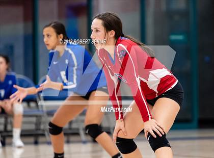 Thumbnail 2 in Folsom vs. Rocklin photogallery.