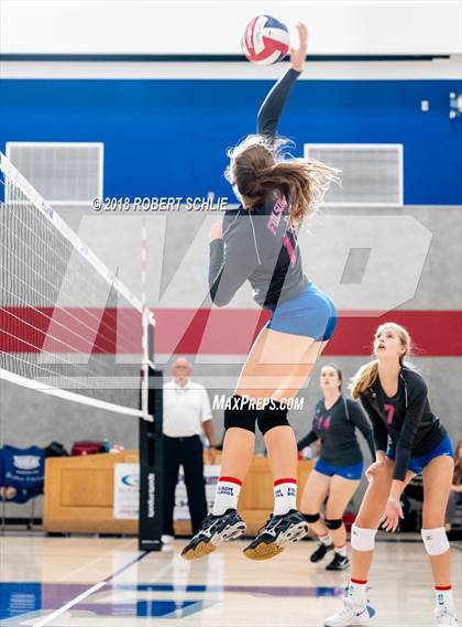 Thumbnail 3 in Folsom vs. Rocklin photogallery.