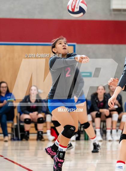 Thumbnail 2 in Folsom vs. Rocklin photogallery.