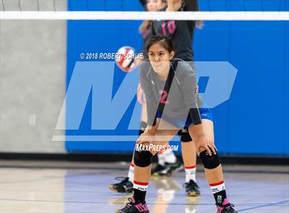 Thumbnail 2 in Folsom vs. Rocklin photogallery.