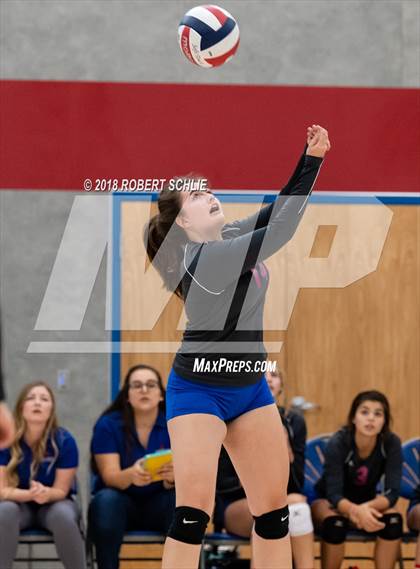Thumbnail 3 in Folsom vs. Rocklin photogallery.