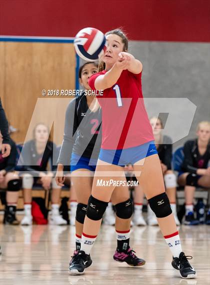 Thumbnail 2 in Folsom vs. Rocklin photogallery.