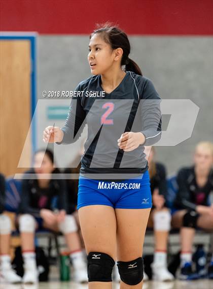 Thumbnail 3 in Folsom vs. Rocklin photogallery.