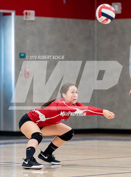 Thumbnail 3 in Folsom vs. Rocklin photogallery.