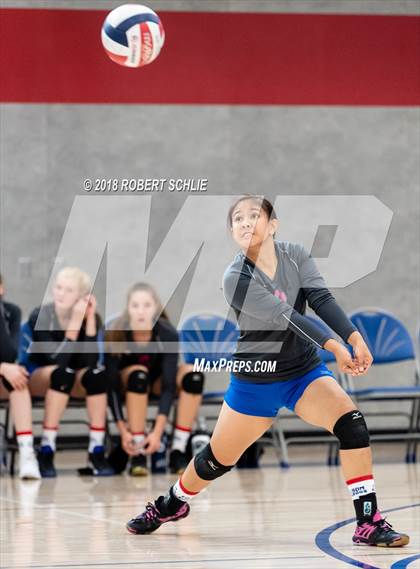 Thumbnail 1 in Folsom vs. Rocklin photogallery.
