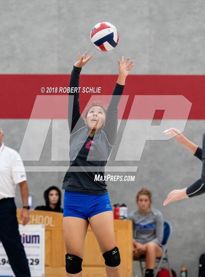 Thumbnail 3 in Folsom vs. Rocklin photogallery.