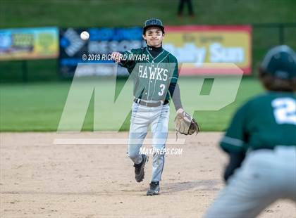 Thumbnail 3 in Hopkinton vs. Belmont (NHIAA D3 Semifinal) photogallery.