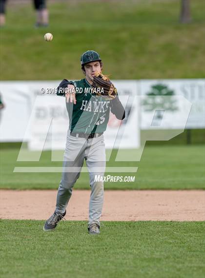 Thumbnail 2 in Hopkinton vs. Belmont (NHIAA D3 Semifinal) photogallery.