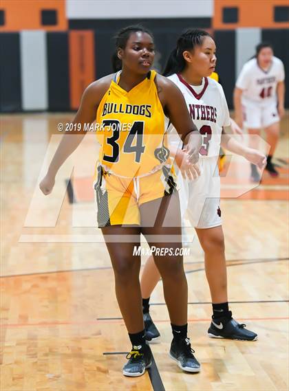 Thumbnail 3 in Coconino vs. Goldwater (Scorpion Shootout 2019) photogallery.