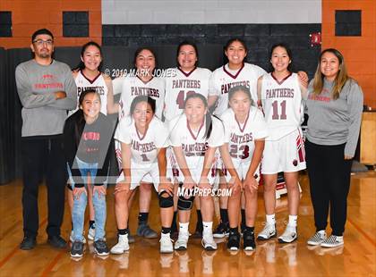Thumbnail 3 in Coconino vs. Goldwater (Scorpion Shootout 2019) photogallery.