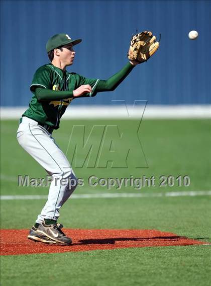 Thumbnail 3 in Midland vs Longview (Scotland Yard Classic) photogallery.