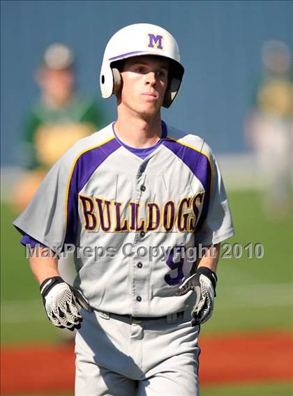 Thumbnail 3 in Midland vs Longview (Scotland Yard Classic) photogallery.